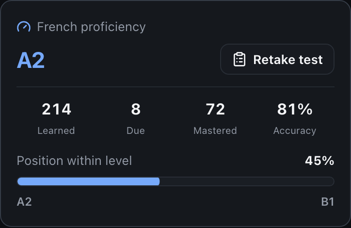 App dashboard showing learned, due-for-review and mastered items, plus progress within the current level